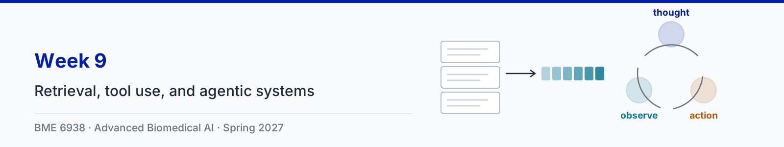 Week 9: Retrieval, tool use, and agentic systems